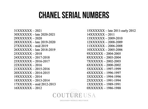 chanel date code chart|chanel date stamp calculator.